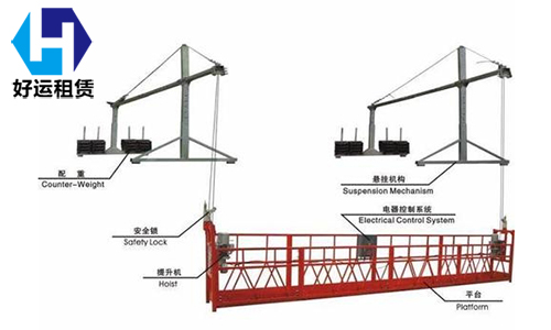 哪些因素會(huì)影響電動(dòng)吊籃的使用壽命？