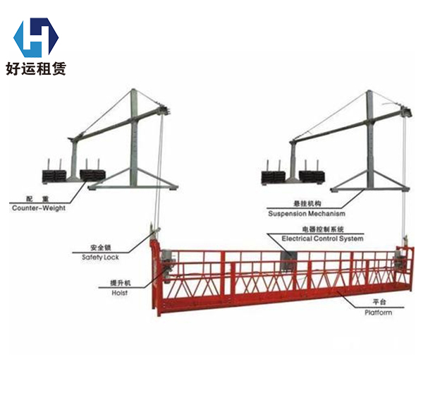 盤錦電動吊籃架構(gòu)